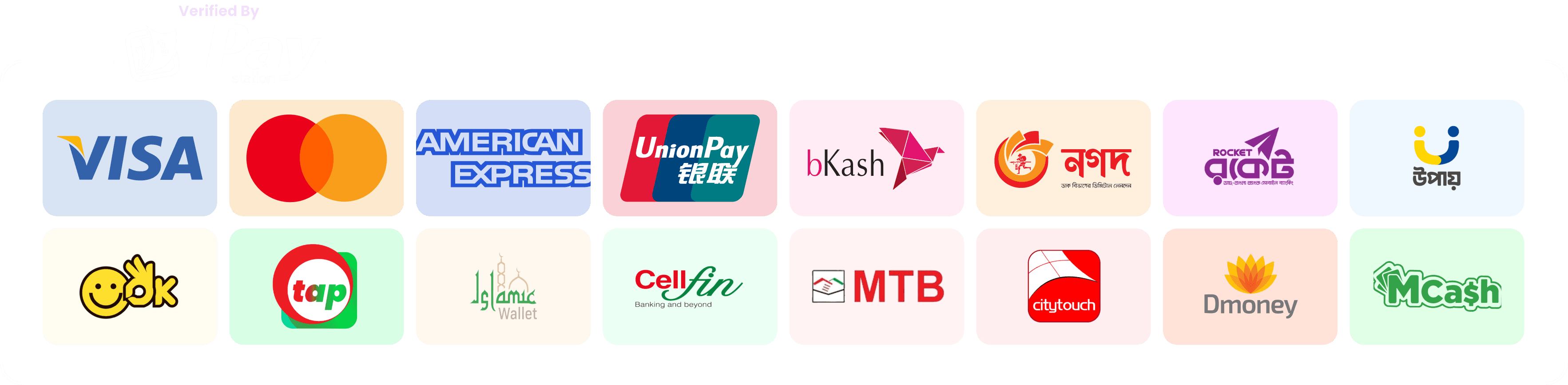 Payment Gateways